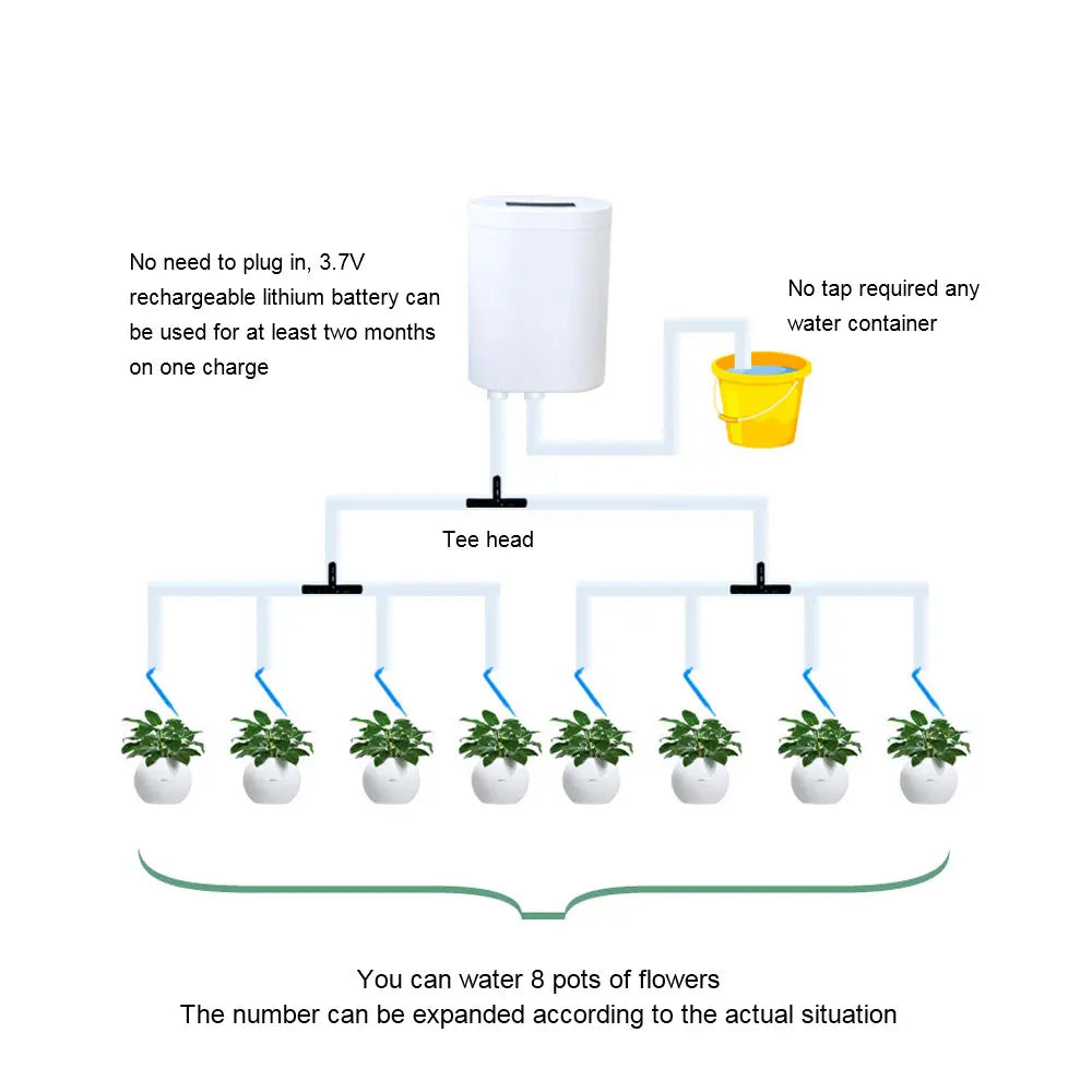 Double Pump Drip Irrigation System Plant Intelligent Automatic