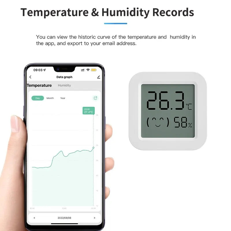 Tuya ZigBee Temperature Humidity Sensor For Smart Home With LCD Screen