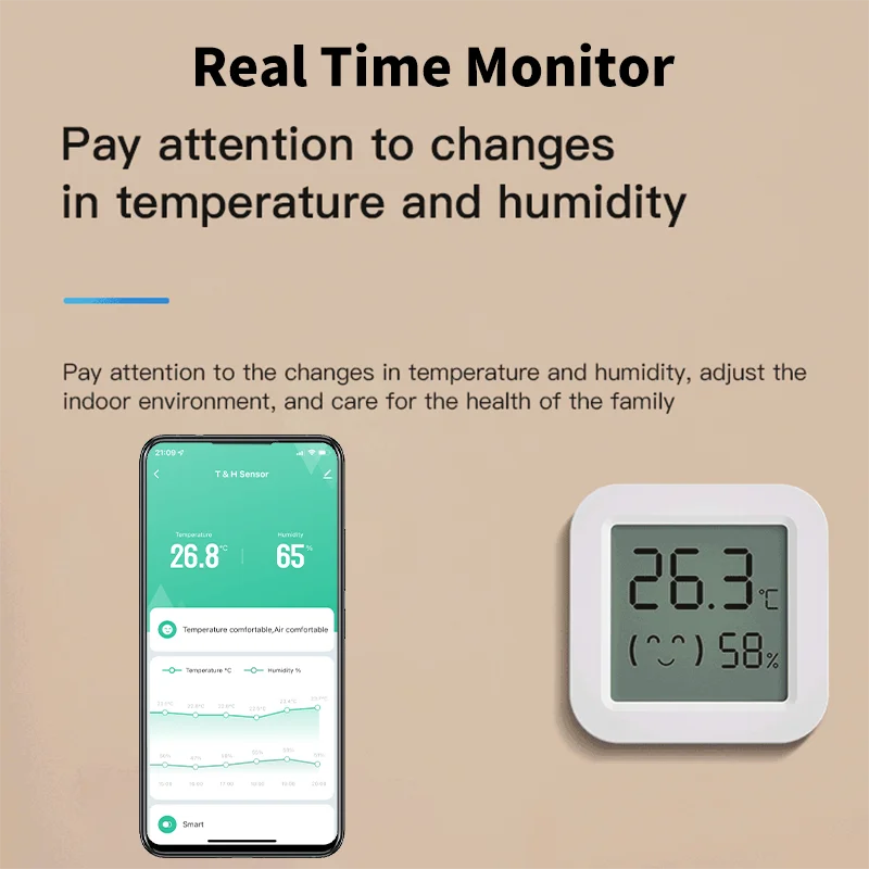 Tuya ZigBee Temperature Humidity Sensor For Smart Home With LCD Screen