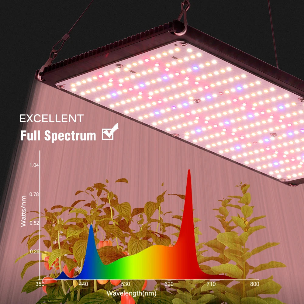 Led Grow Light 120W 240W Full Spectrum Dimmable Phytolamp LM301H Chips