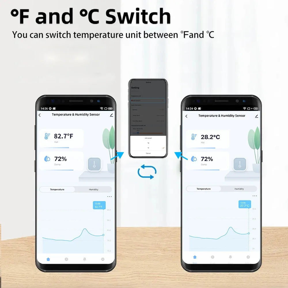 Tuya WiFi Temperature and Humidity Sensor Indoor Humidity Sensor Smart