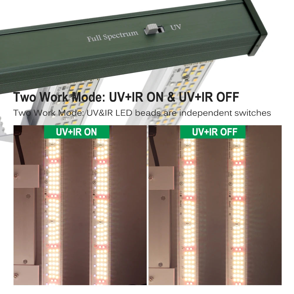 Plants Light 120W Led Grow Light IP65 Phyto Lamp Full Spectrum Tube