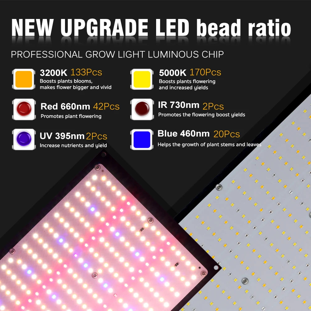 Led Grow Light 120W 240W Full Spectrum Dimmable Phytolamp LM301H Chips