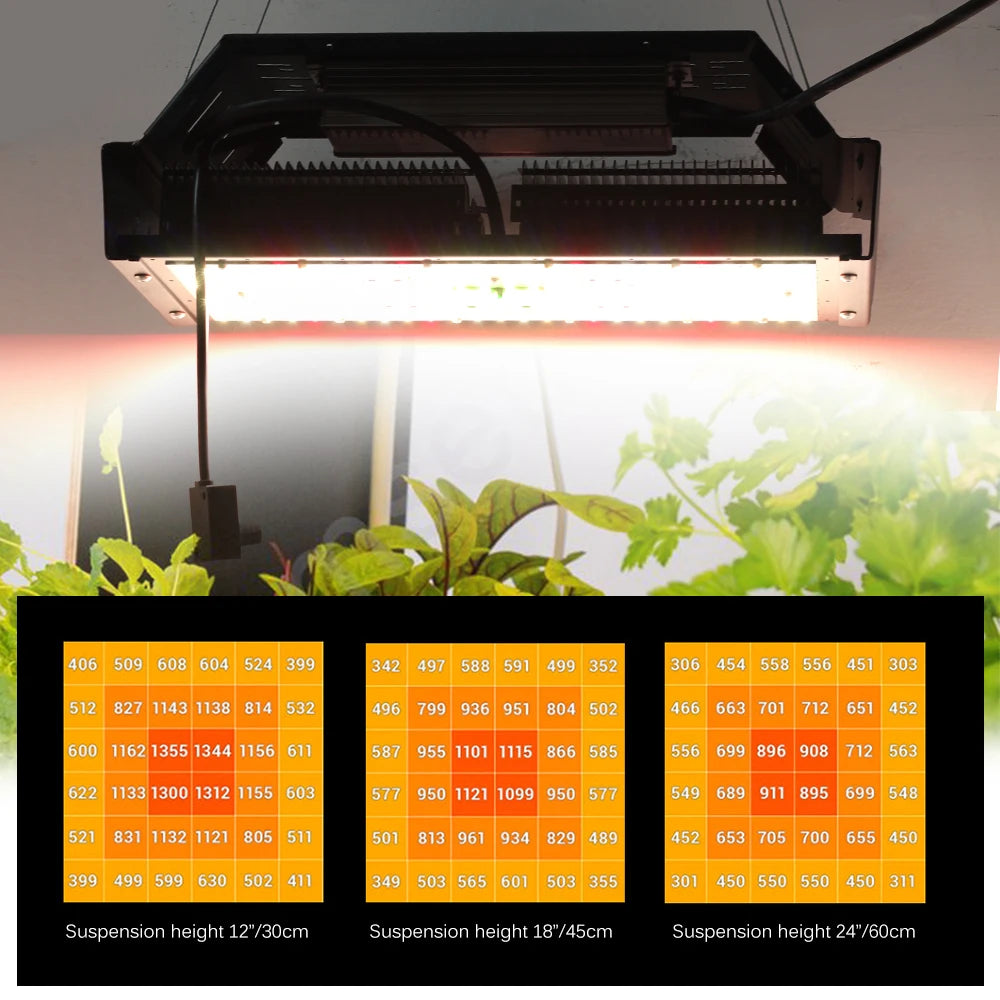 Full Spectrum LED Grow Light AC85-265V LM301B 312Pcs 3000K 6500K
