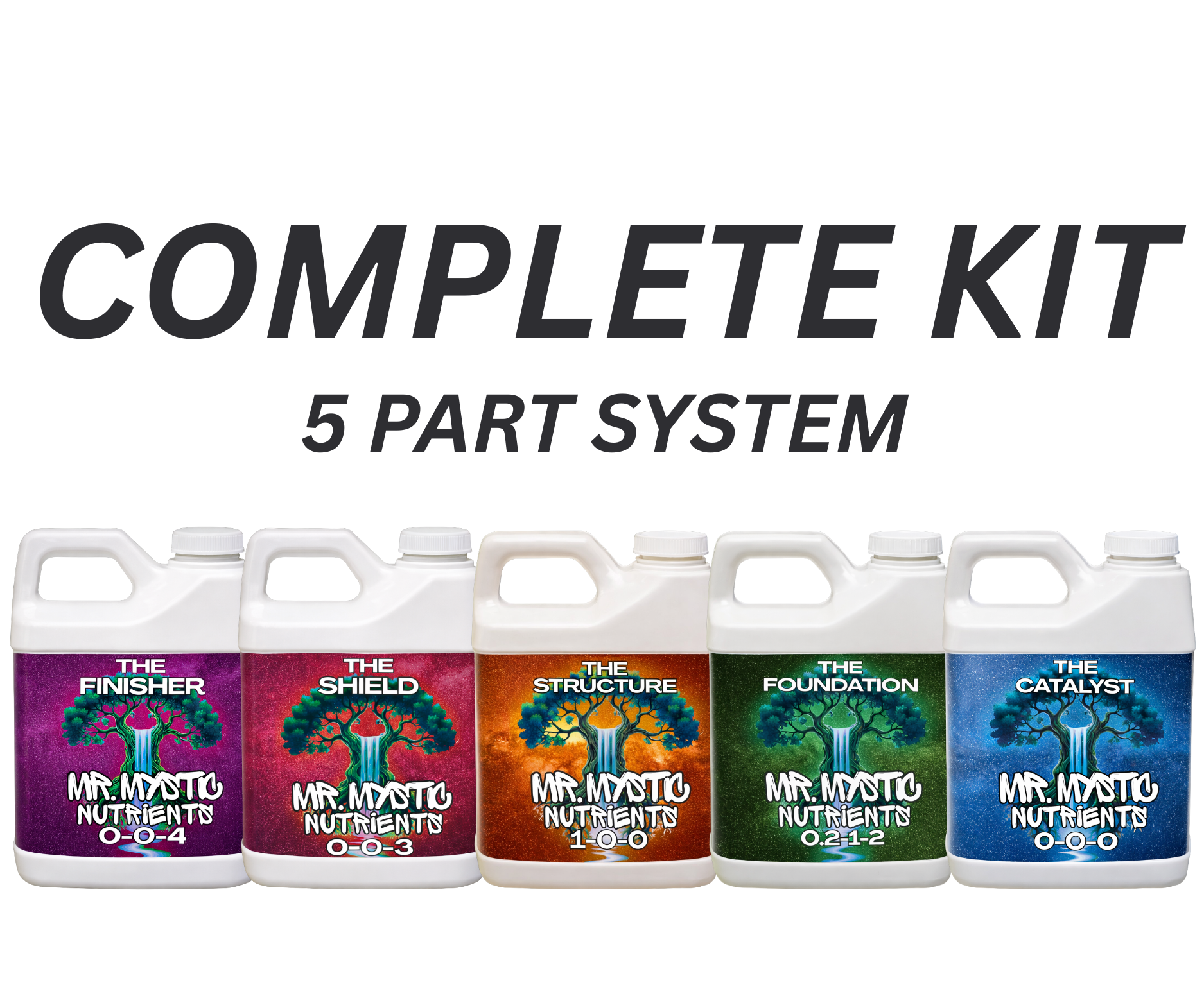 COMPLETE KIT (PRE-ORDER)