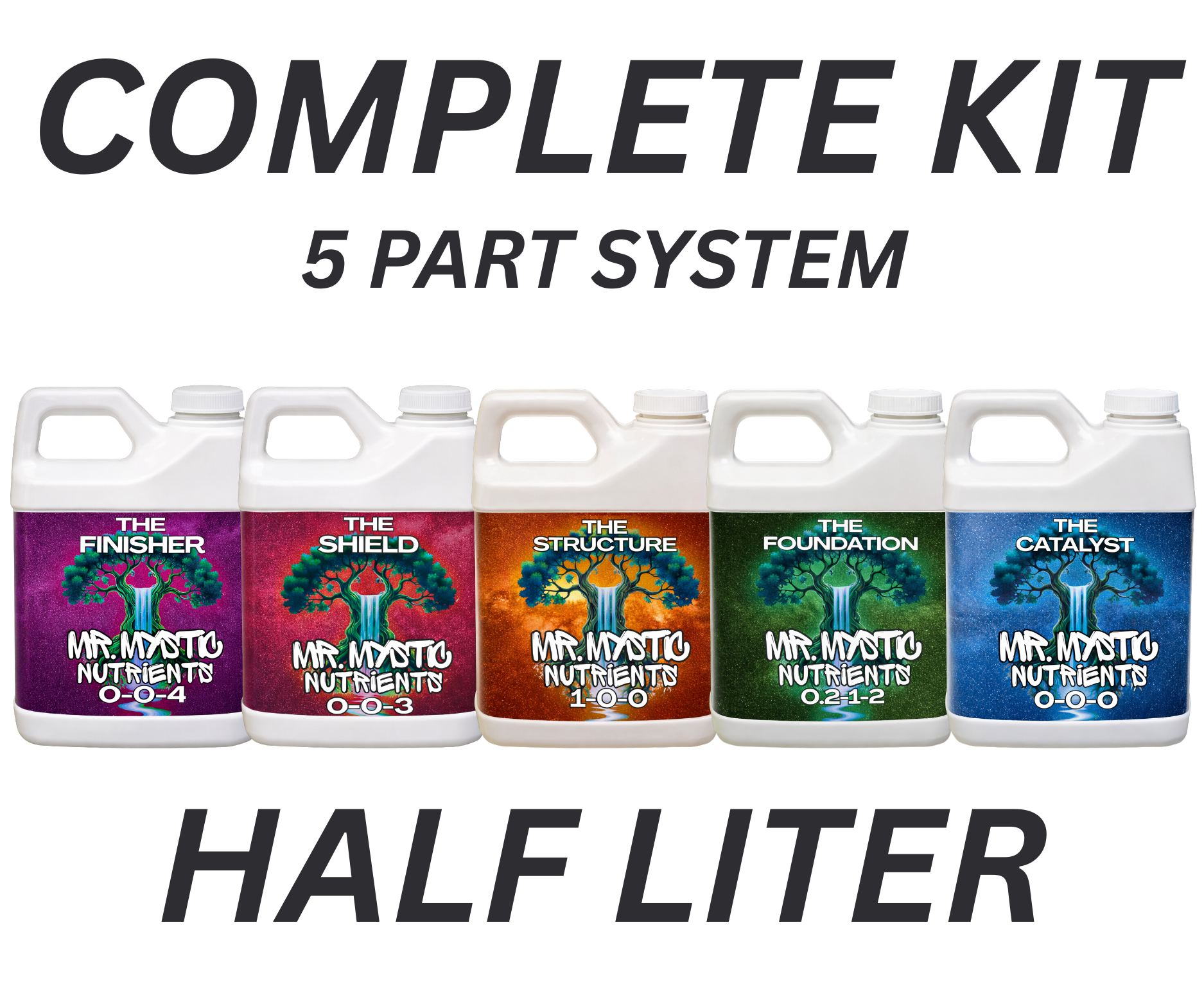 COMPLETE KIT (PRE-ORDER)