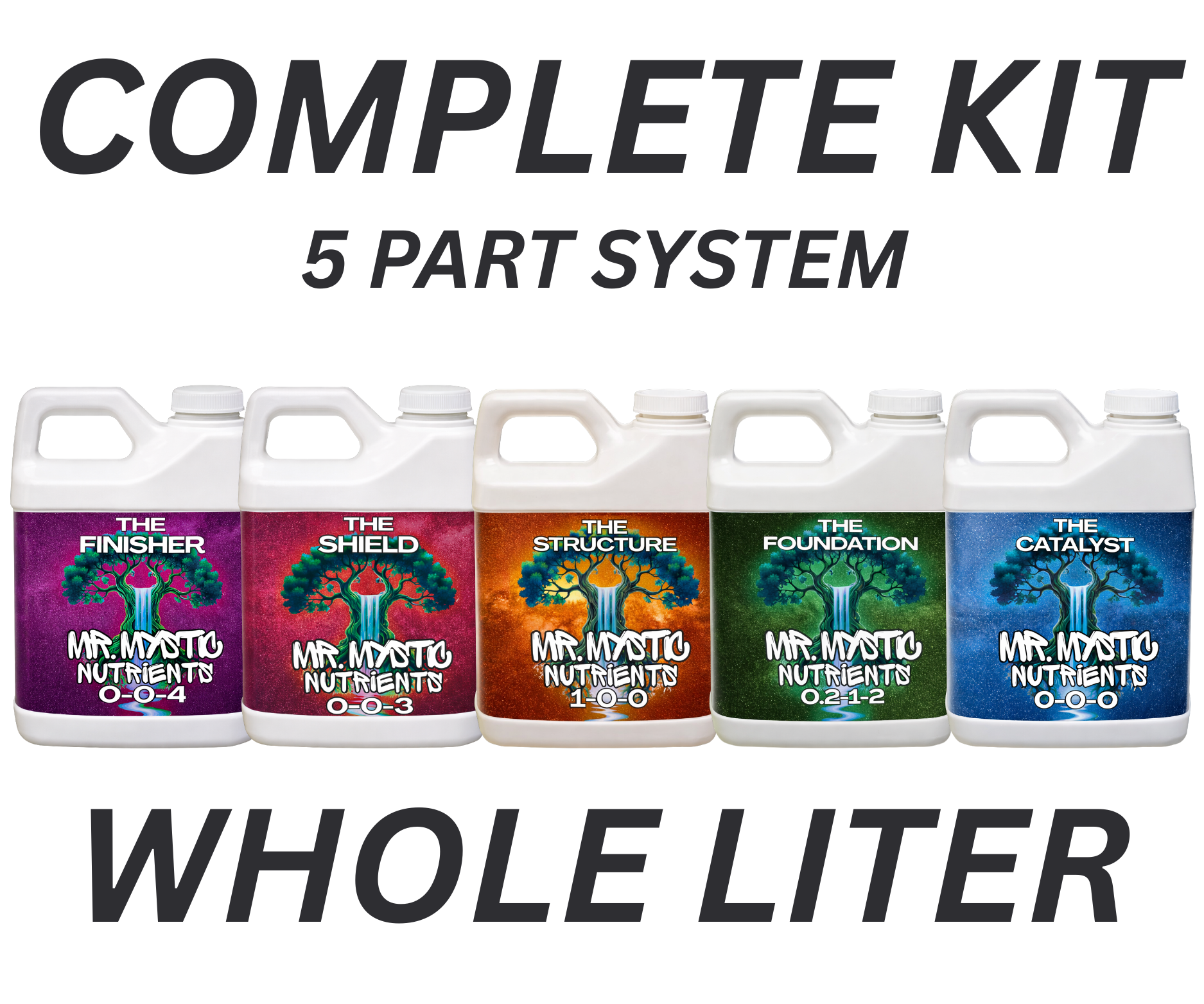 COMPLETE KIT (PRE-ORDER)