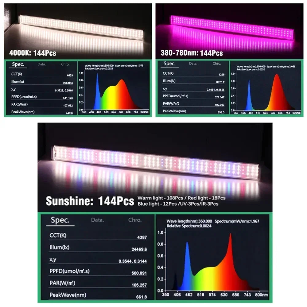Newest 1/2/4/6PCS Full Spectrum LED Growing Lights for Greenhouse