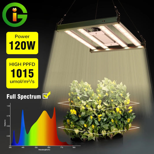 Plants Light 120W Led Grow Light IP65 Phyto Lamp Full Spectrum Tube