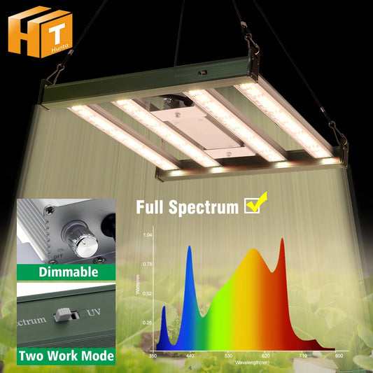 Full Spectrum LED Grow Light 120W LM281B Dimmable Plant Lights For